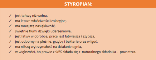  styropian jest najczęściej stosowanym  i najbardziej ekonomicznym izolatorem w budownictwie.